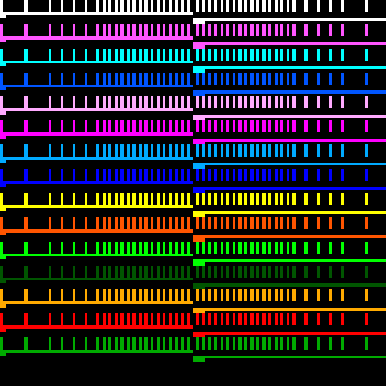 Durango Colour test chart